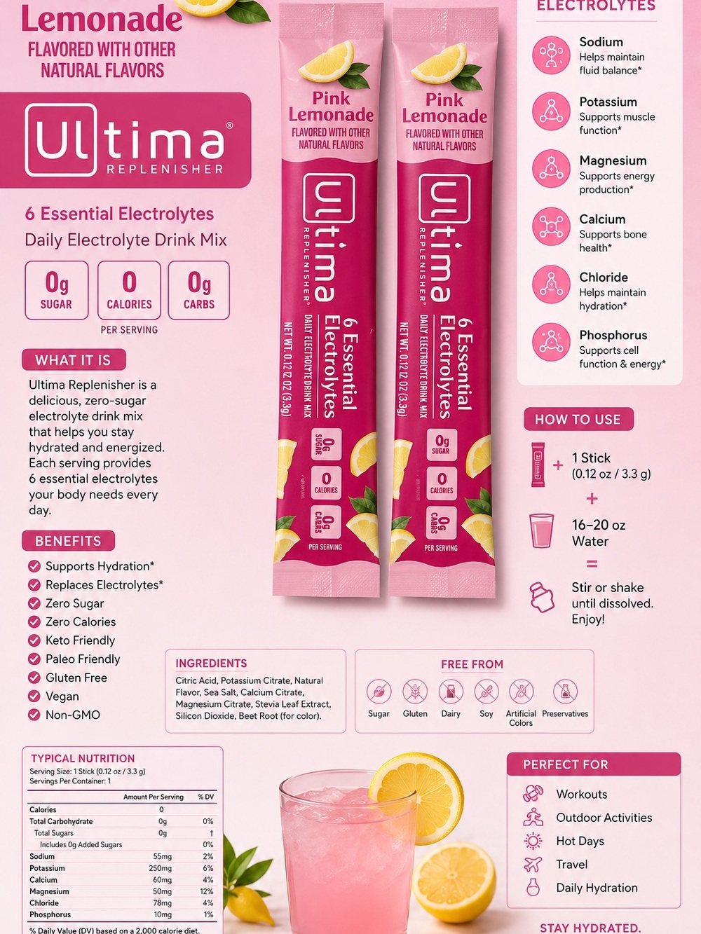 Replenisher Pink Lemonade Electrolyte Drink Mix - Pink Bundle of 10